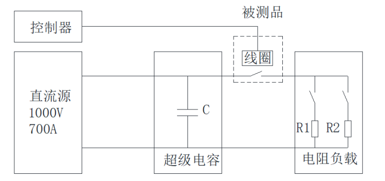 純超級(jí)電容器儲(chǔ)能系統(tǒng)愛科賽博接觸器測(cè)試項(xiàng)目